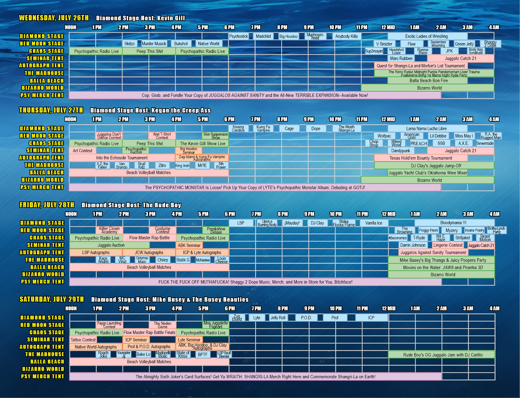 2017timeline